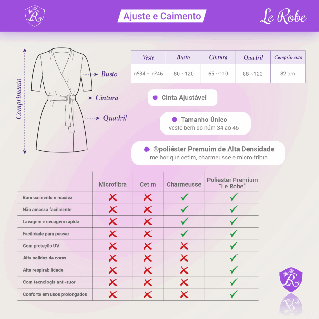 Le Robe Tabela Tamanhos