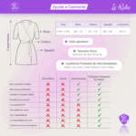 Le Robe Tabela Tamanhos